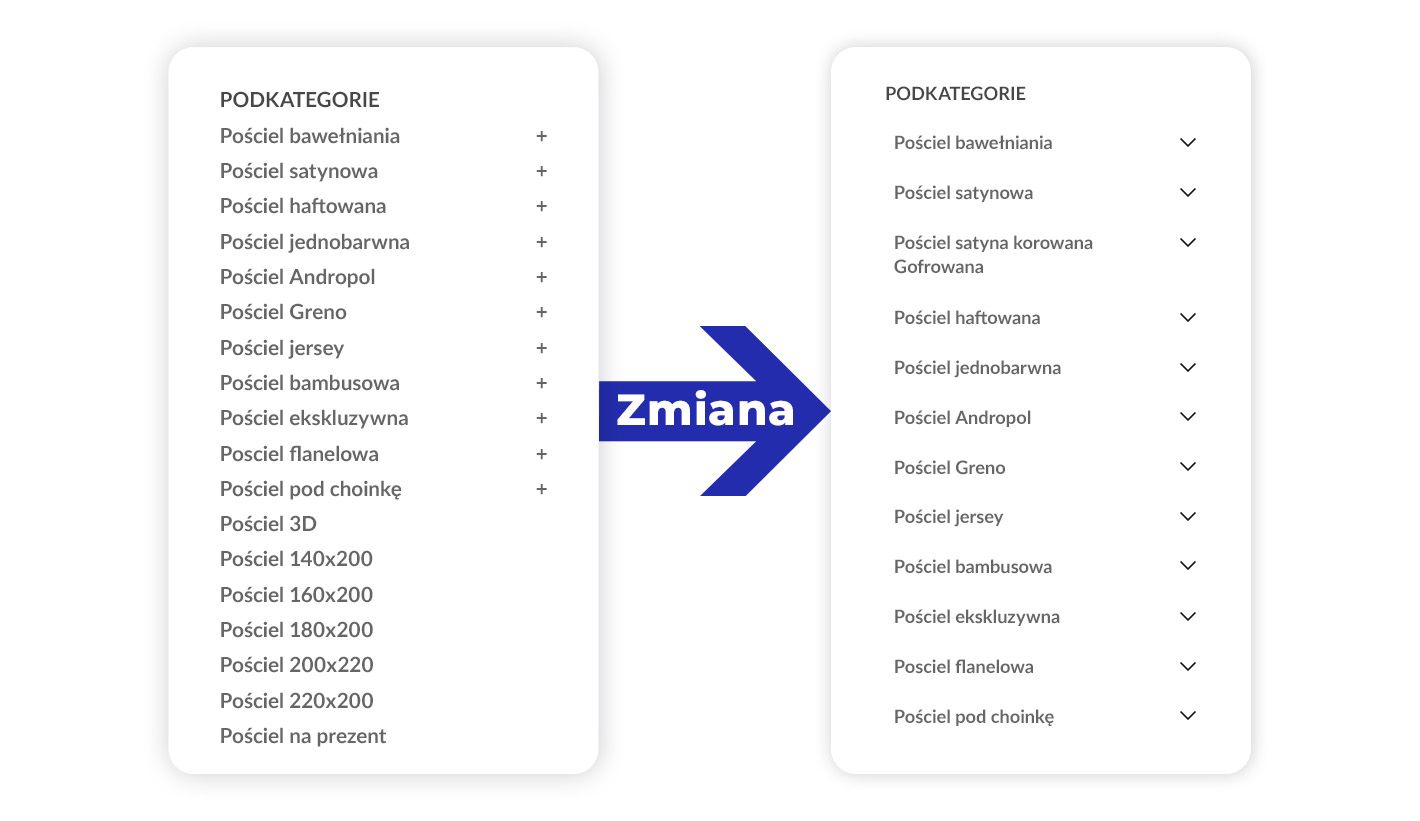 Porównanie wyglądu menu